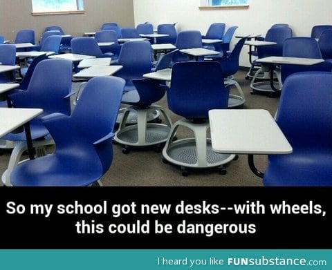 Dangerous tables