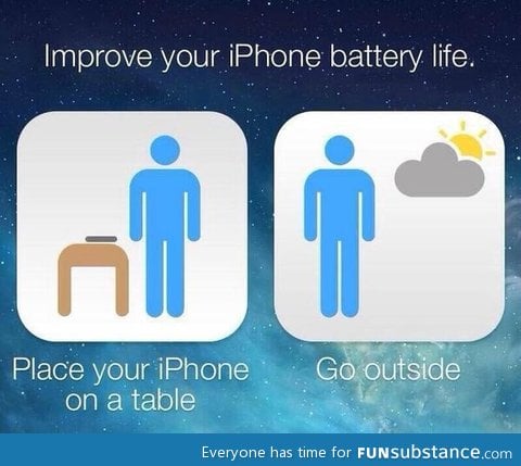 Yahoo's recommendation for a better battery life with iOS 7