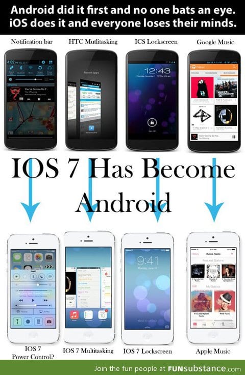 iOS has become Android