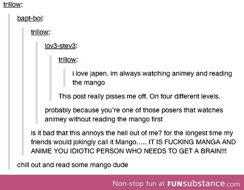 Reading Mango