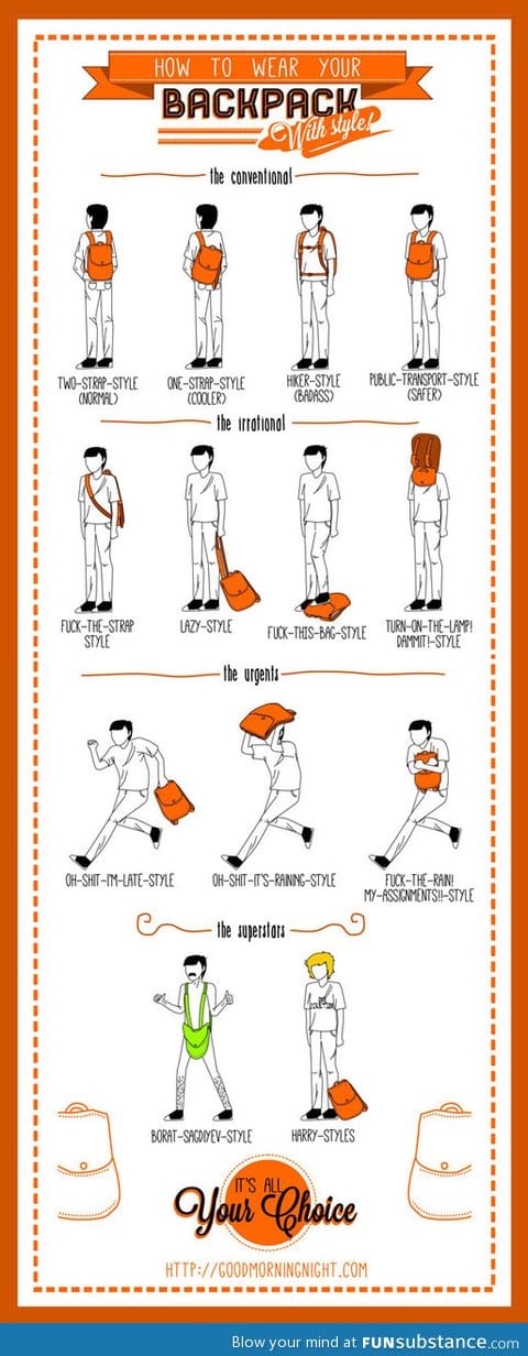 How to wear your backpack with style