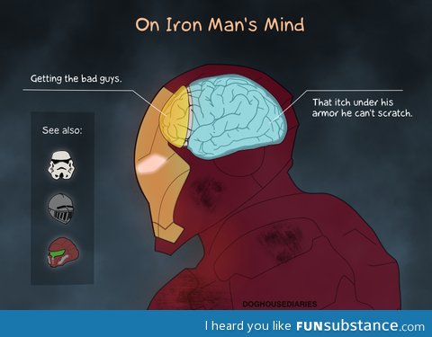 What's on Iron Man's mind