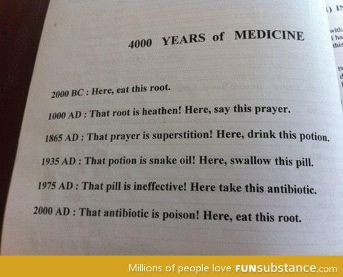 Medicine history