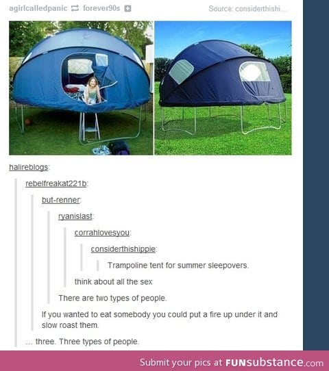 Trampoline tent