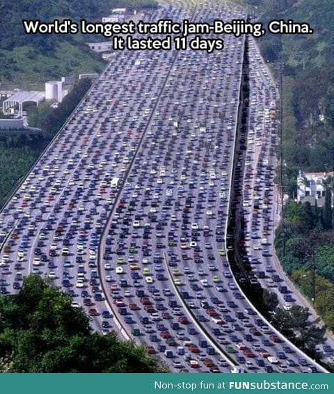 Longest traffic jam in the world