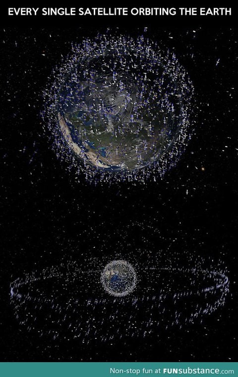 Every satellite orbiting right now if they are big enough to be seen