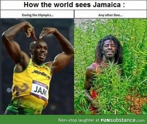 How the world sees Jamaica