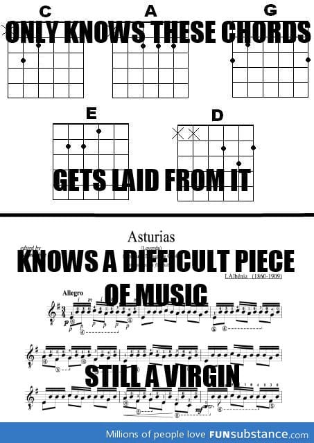 The truth about playing guitar