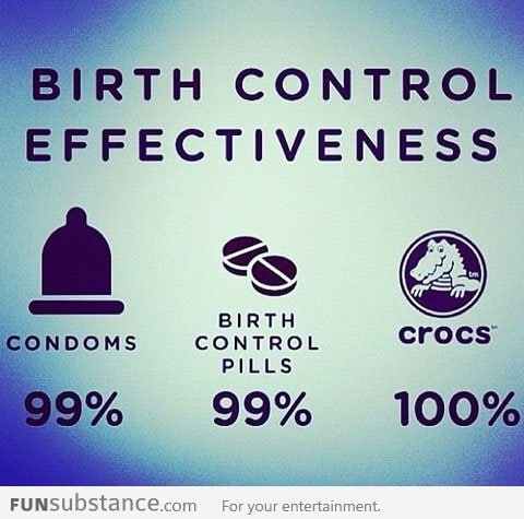Best form of birth control
