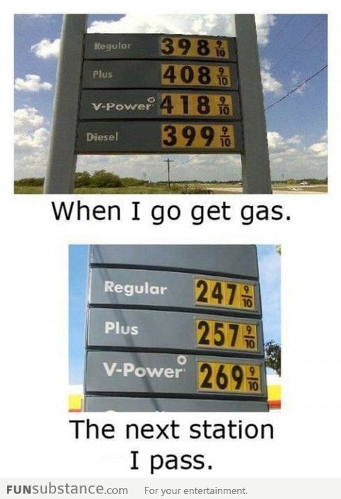 When Do I Get Gas?