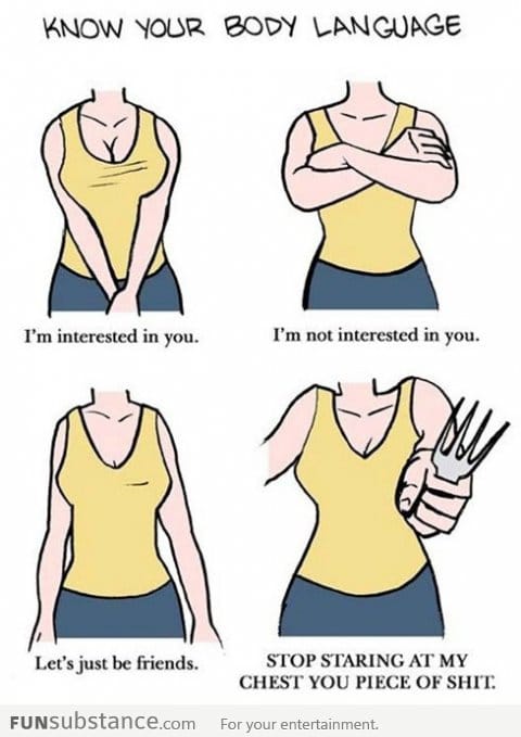 Understanding women's body language