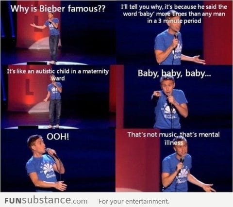 Why is Bieber famous?