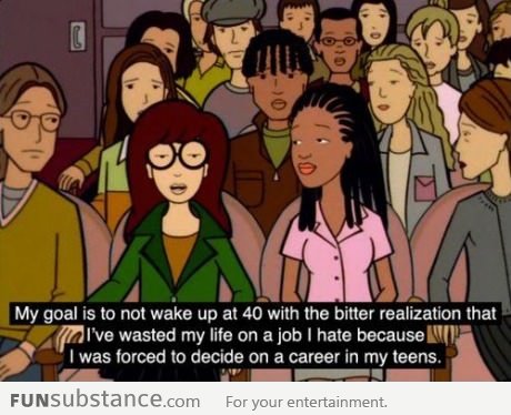 My aim in life