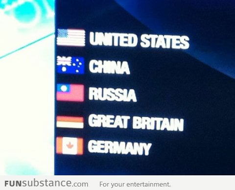 NBC needs a national flag lesson