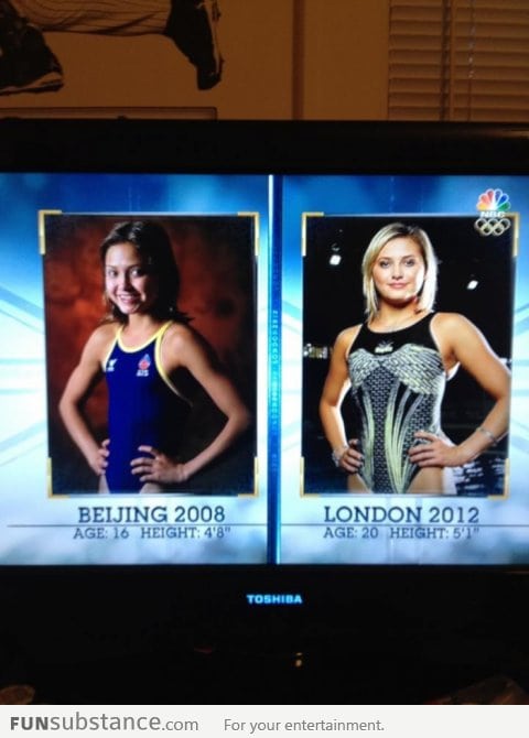 The 4 years of Olympic Transformation