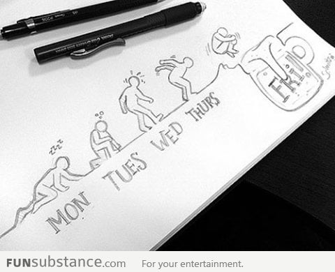 My week explained in a drawing