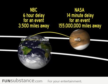 NBC should take a leaf out of NASA's book