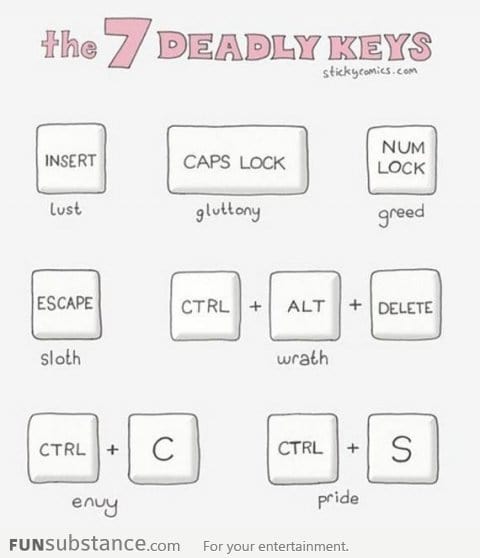 The 7 Deadly Keys