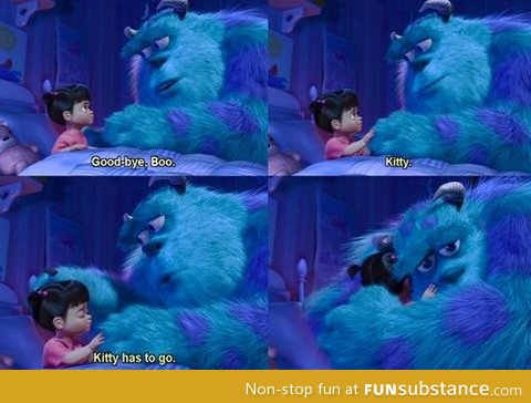 Monsters Inc