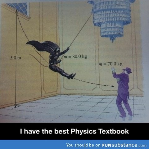 The best physics textbook