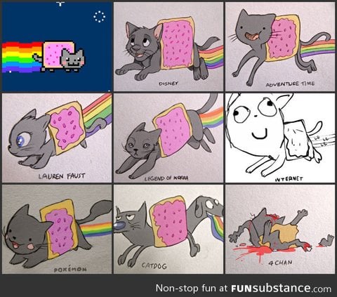 Nyan cats