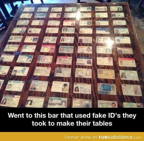 Fake id table