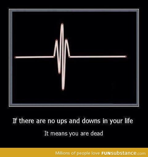 Ups and downs