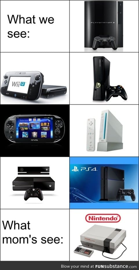 Gaming consoles