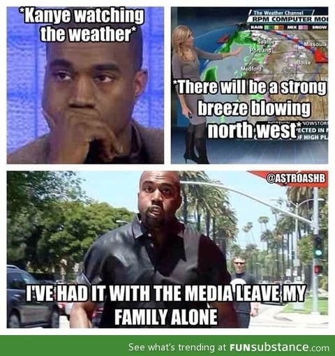 Kanye West problems