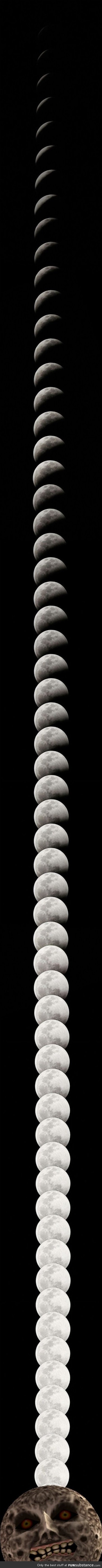 Lunar phases