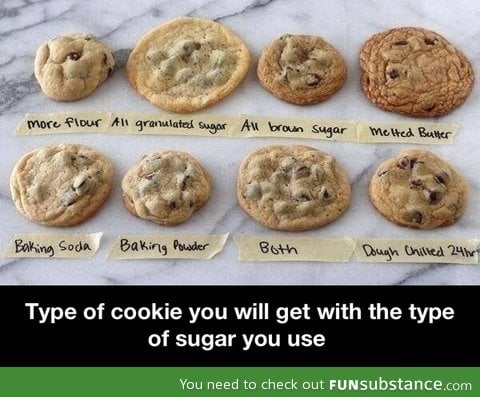 Cookies with different sugar