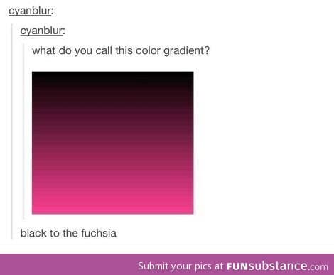 Color gradients