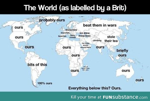 The world according to England