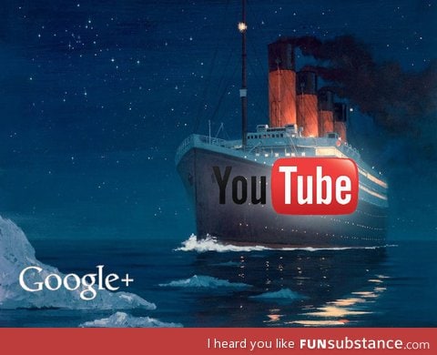 YouTube right now