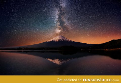 Milky way on mount fuji