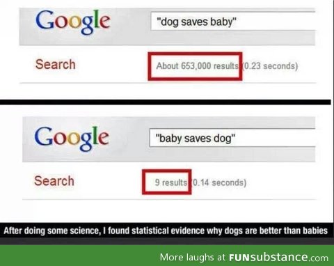 Dogs are better than babies