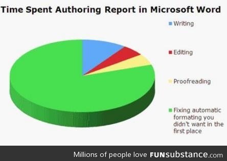 Good old microsoft word