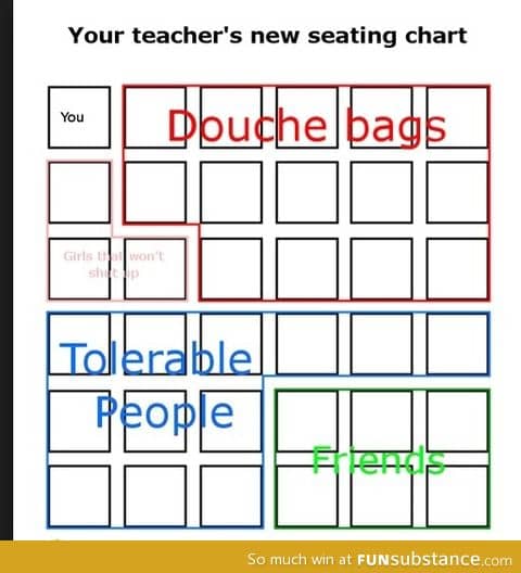 Seating chart :(