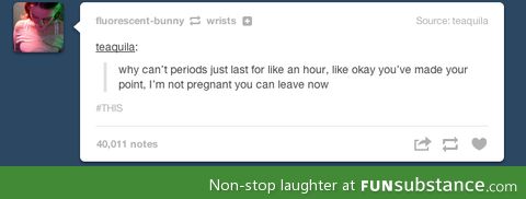 Periods