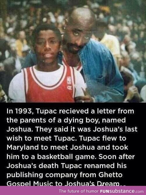 R.I.P Tupac