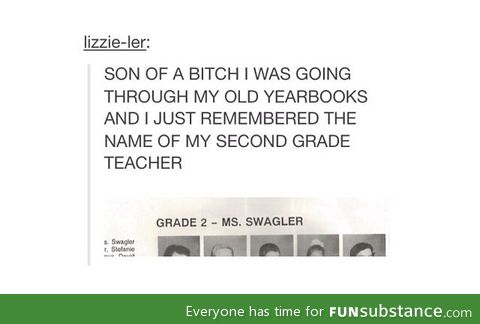 2nd Grade Teacher