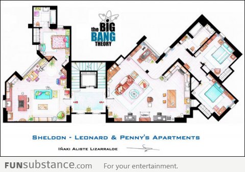 The Big Bang Theory's Apartments