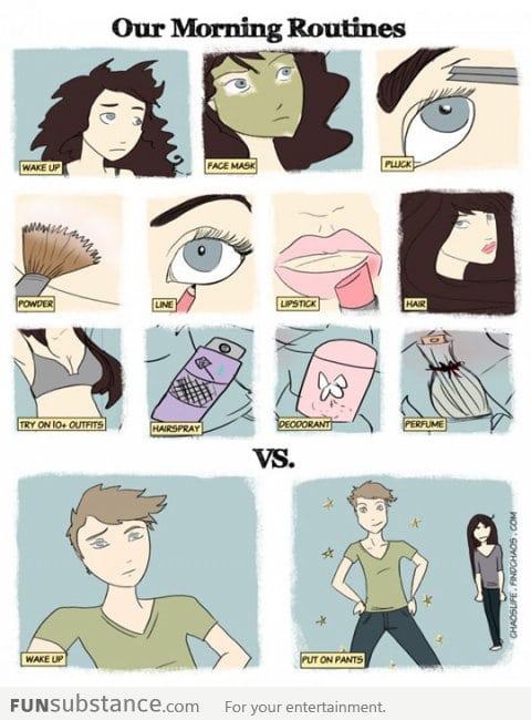 Morning Routines: Women vs. Men