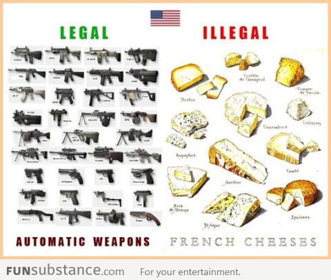 Legal vs. illegal