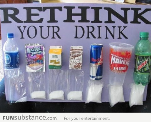 The amount of sugar in your drink