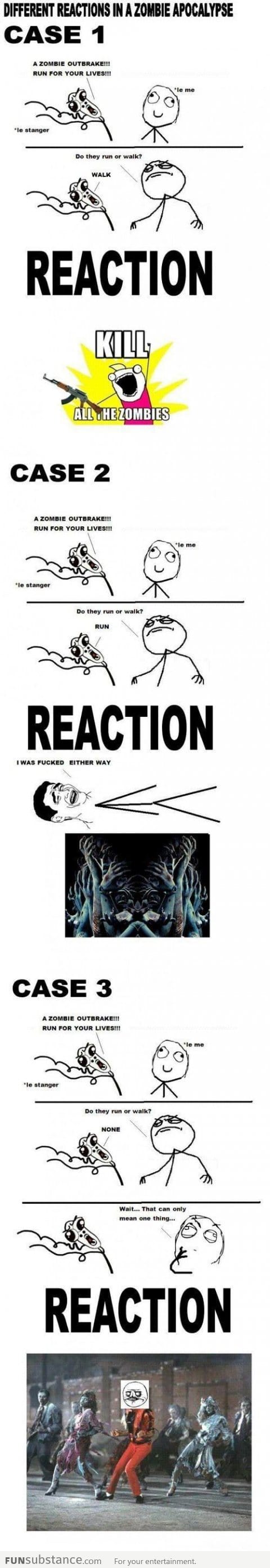 Reaction in the event of zombies