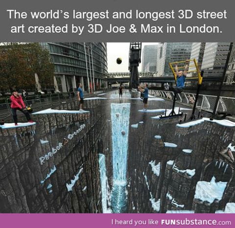 World's largest and longest 3d street art