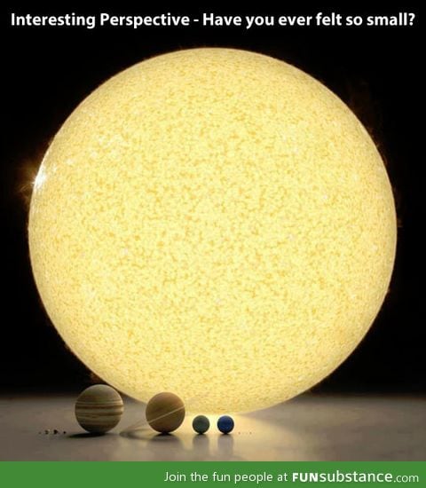 Interesting perspective of our Solar System