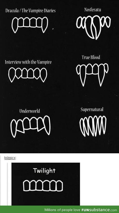 Different teeth in vampire movies