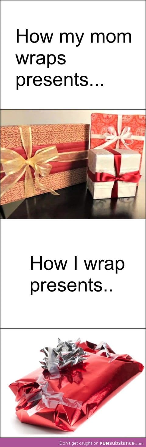 Present wrapping